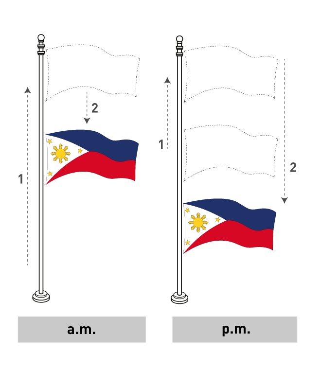 Half-Mast Rule Philippine Flag