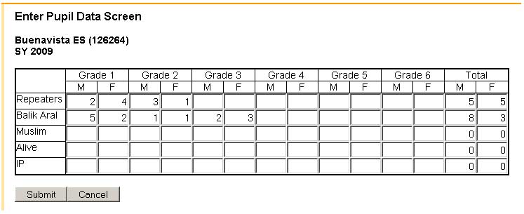 deped beis 9