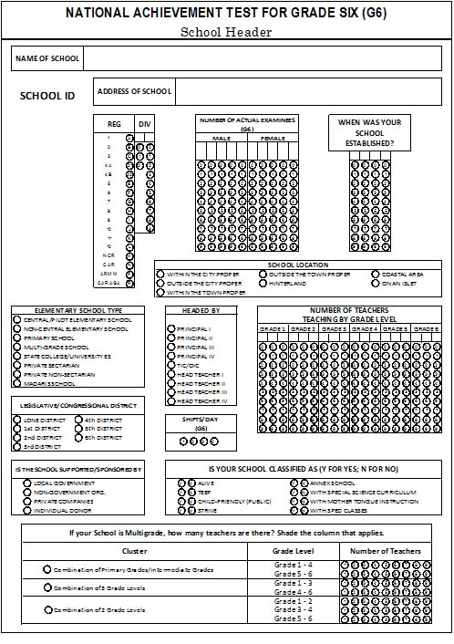 NAT Grade 6