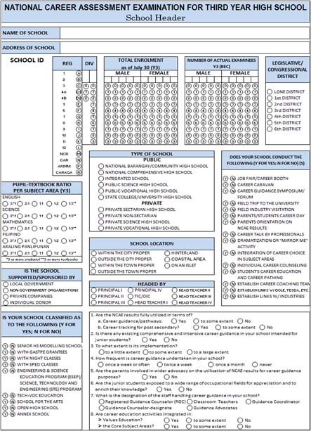 NCAE for Third Year