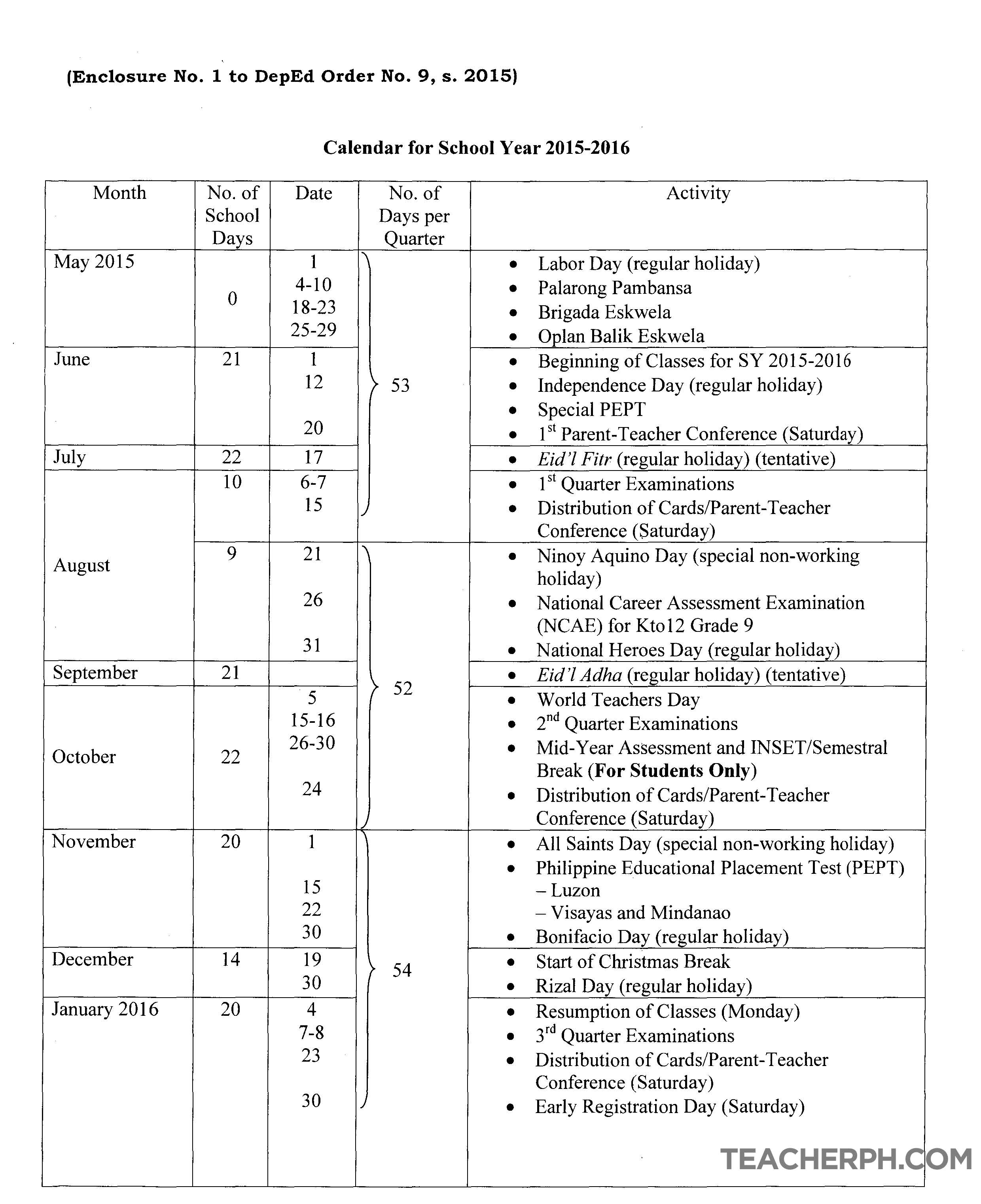 Deped Releases Revised Deped School Calendar For Sy 2020 2021 Deped Tambayan ZOHAL
