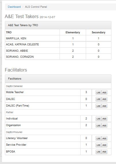 ALS Facilitator Management Module v0.1-5 3