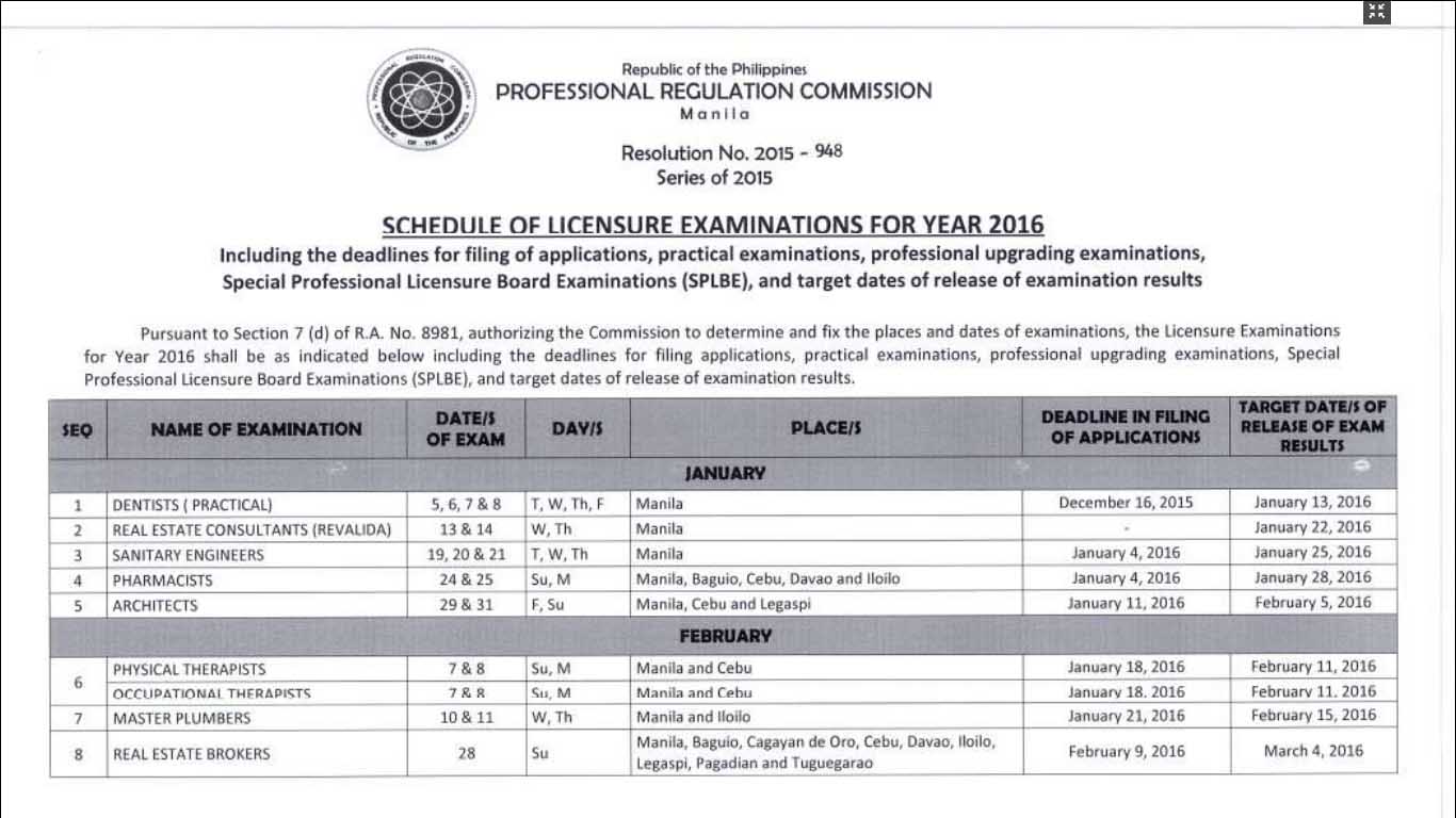 PRC Schedule of Licensure Examination for Year 2016