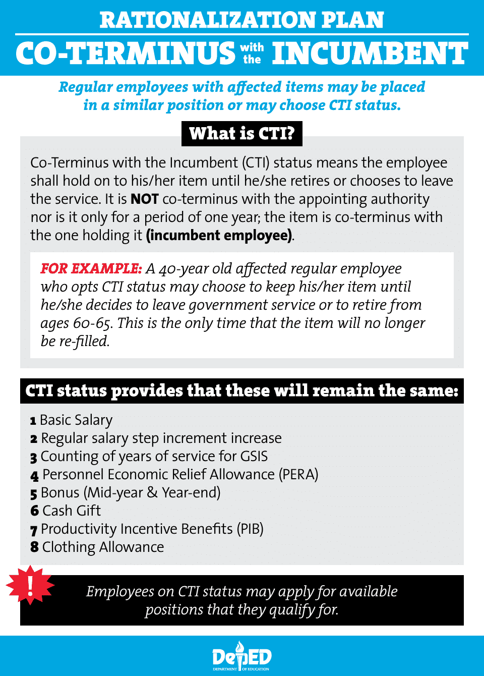 Clarifications on Co-Terminus to the Incumbent Status under the Rationalization Plan