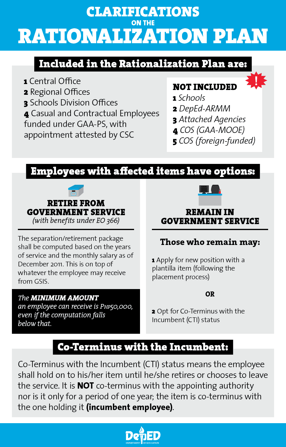 Clarifications on the Rationalization Plan for DepEd