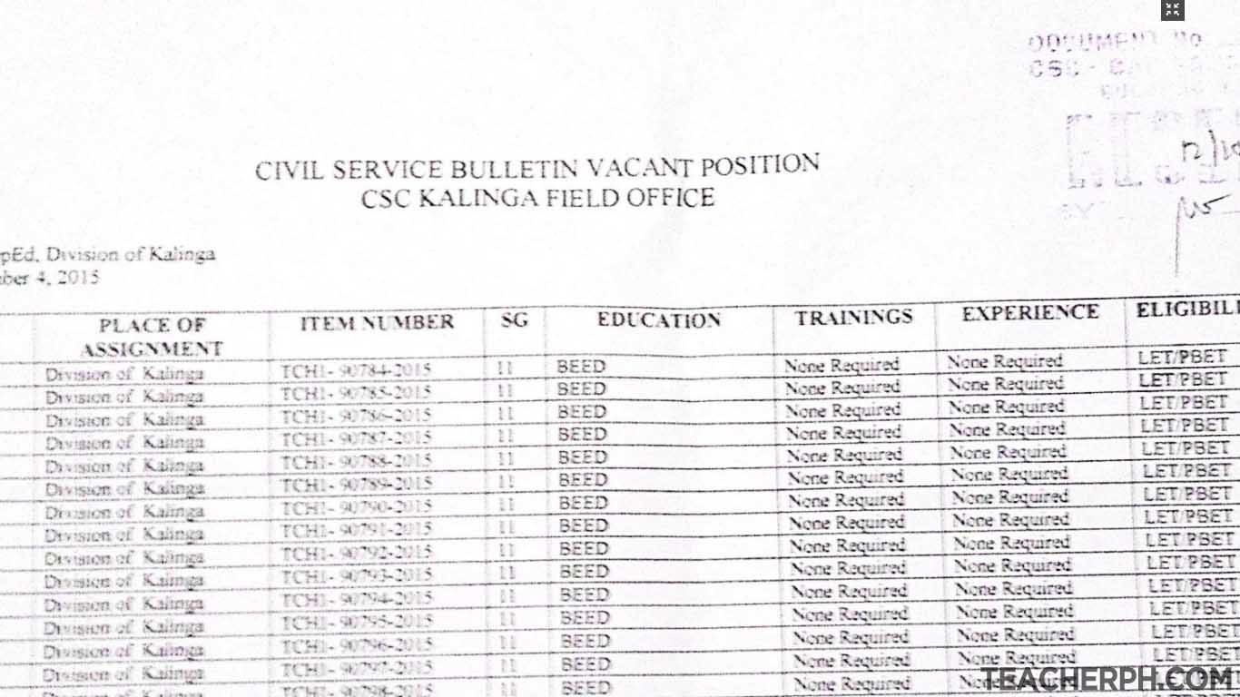 DepEd Kalinga 2016 Ranking of Teacher I Applicants