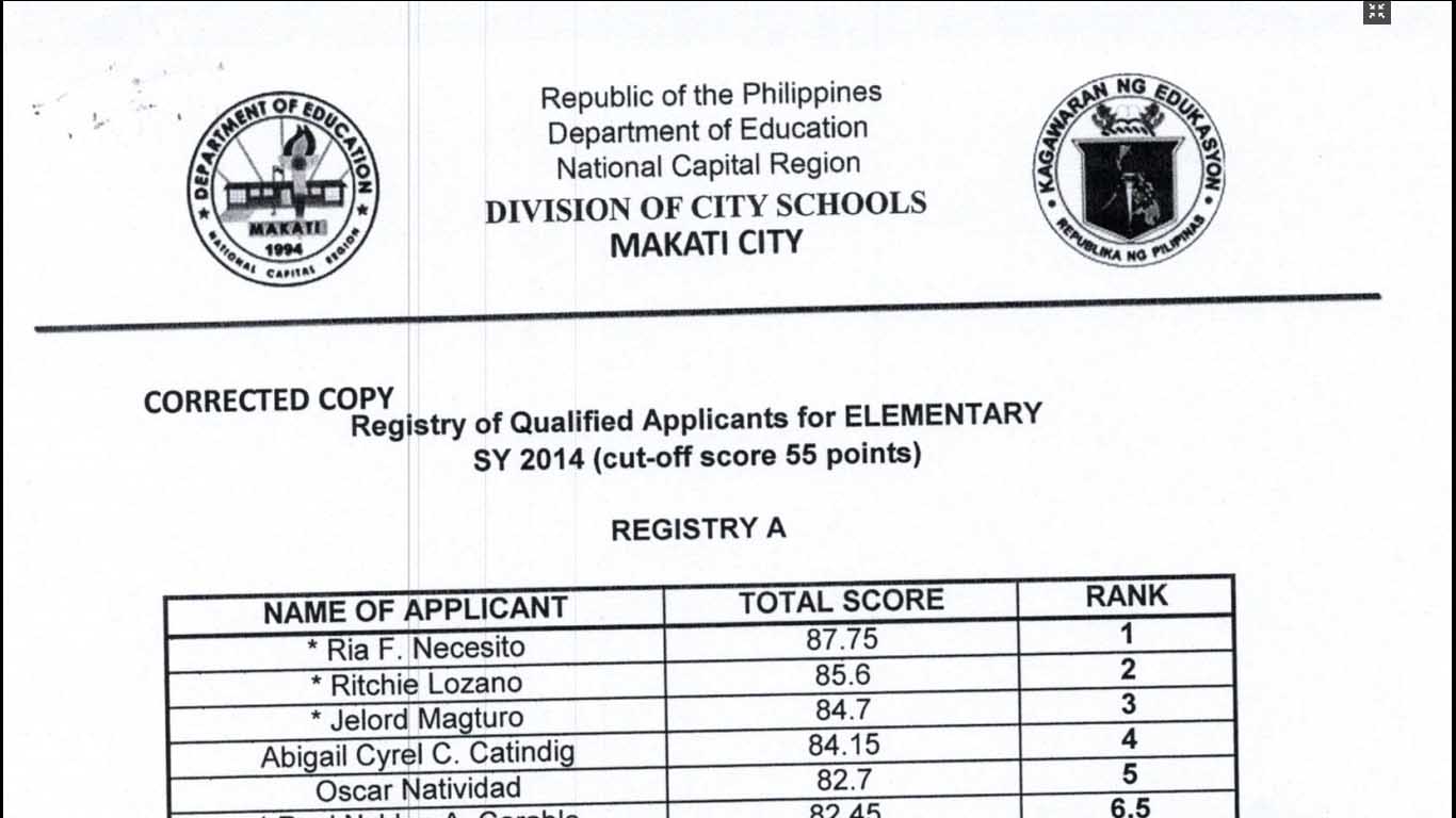 DepEd Makati 2016 Bulletin of Vacant Positions