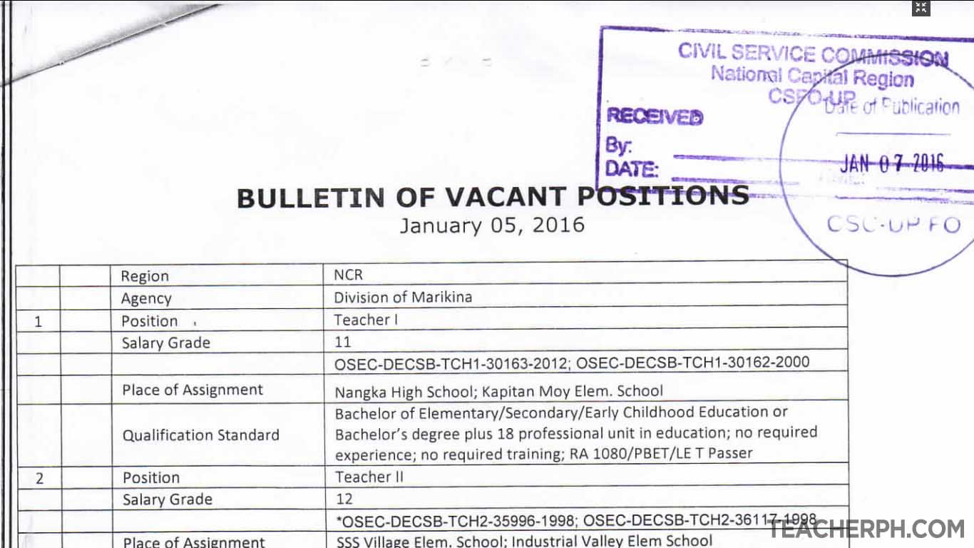 DepEd Marikina City January 2016 Bulletin of Vacant Positions