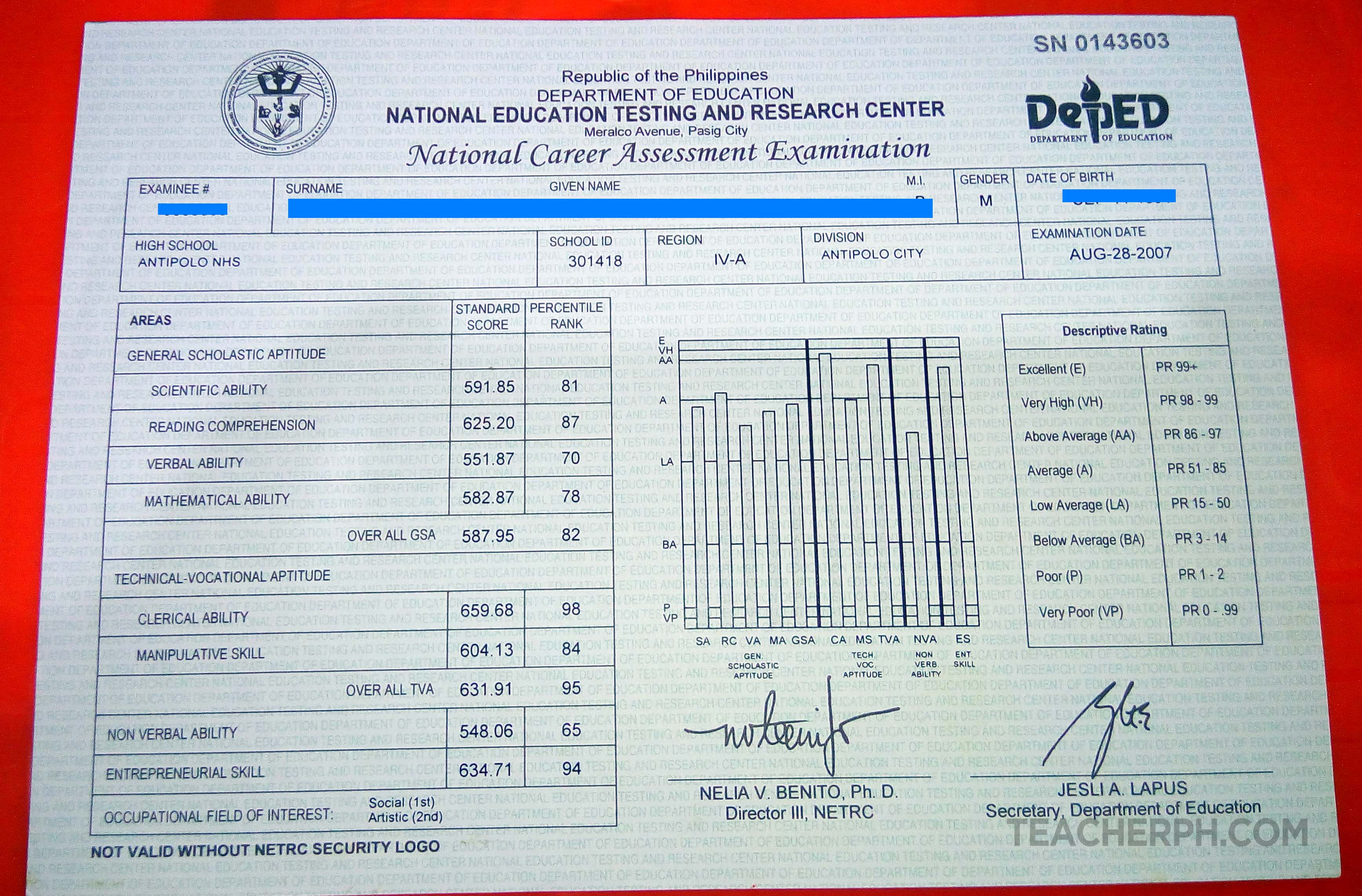 national-career-assessment-examination-ncae-overview