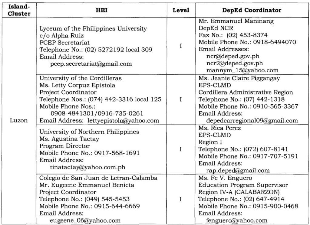 Project Coordinators