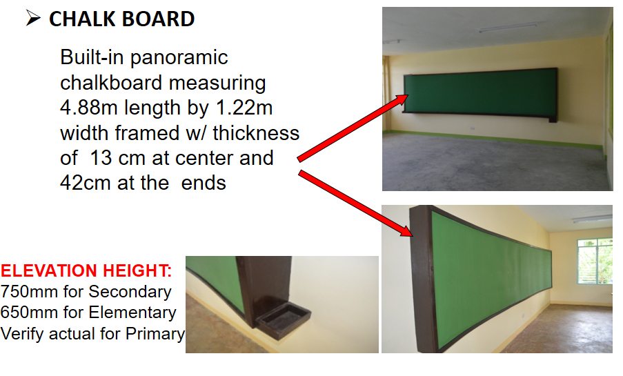 DepEd New School Building Design - Chalk Board