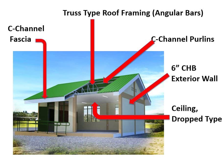 DepEd New School Building Design - Truss Type Roof Framing