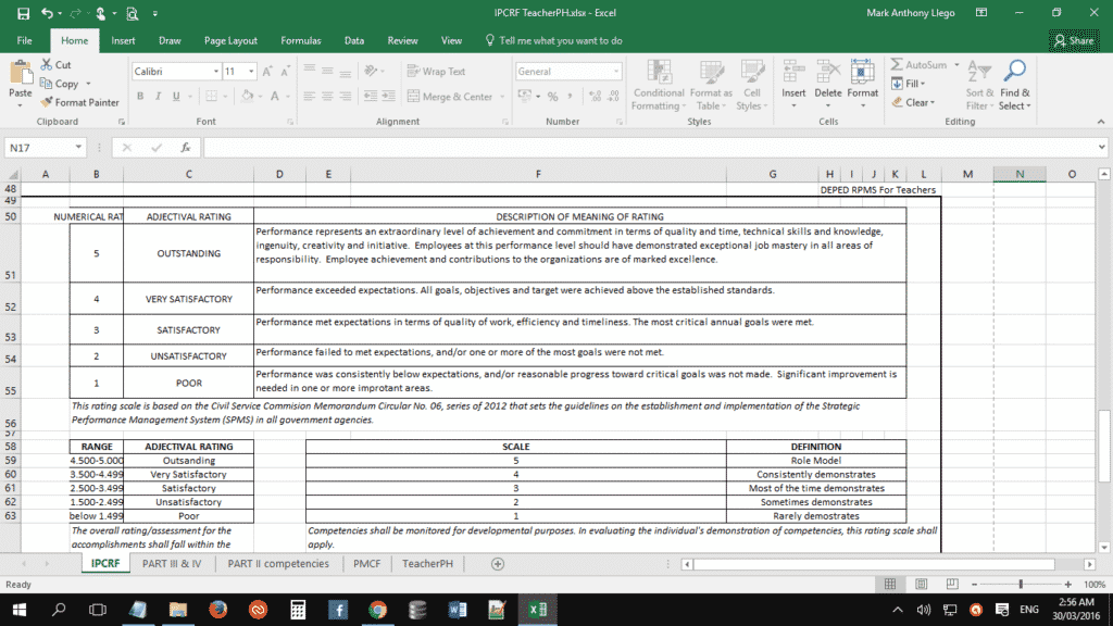 Individual Performance Commitment and Review Form (IPCRF) Template 3