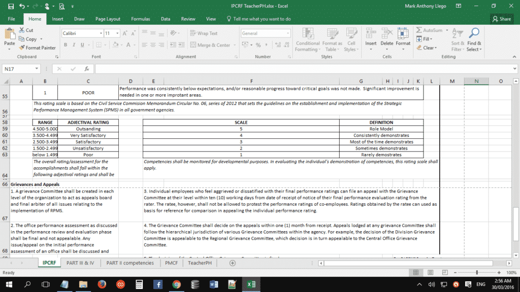 Individual Performance Commitment and Review Form (IPCRF) Template 4