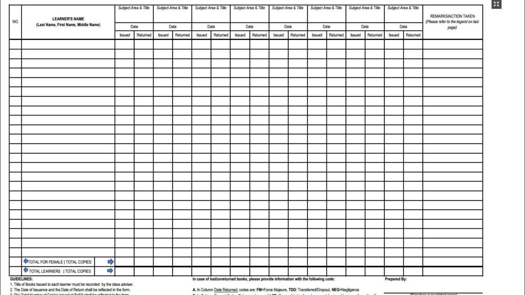 Modified School Form 3 (SF3) - Books Issued and Returned