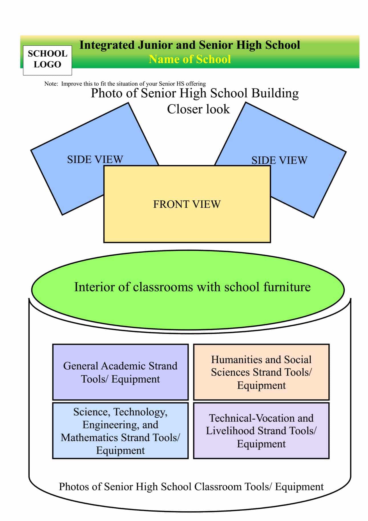 Senior High School Souvenir Books Templates 2 of 3