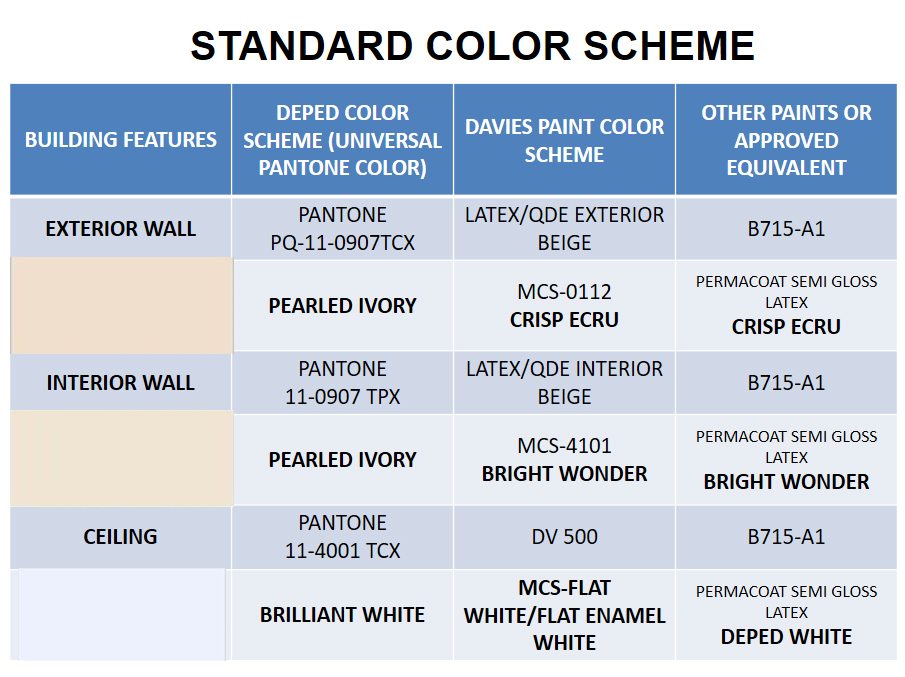 Standard Color Scheme 2
