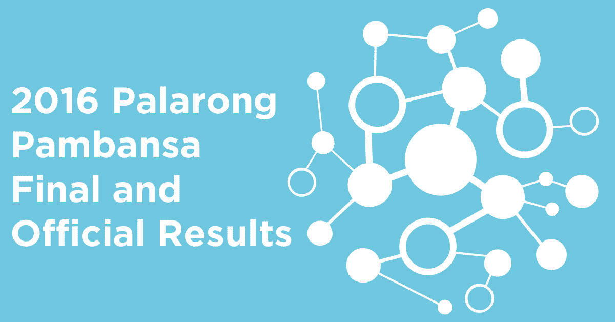 2016 Palarong Pambansa Final and Official Results