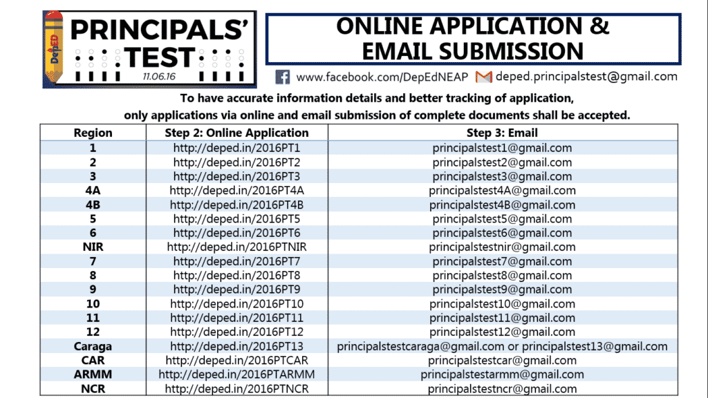 2016 Principals' Test FAQ 2