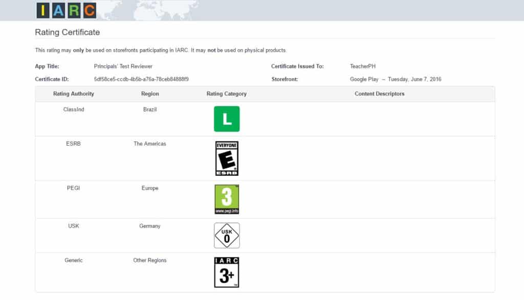 Principals Test Reviewer Android Rating Certificate
