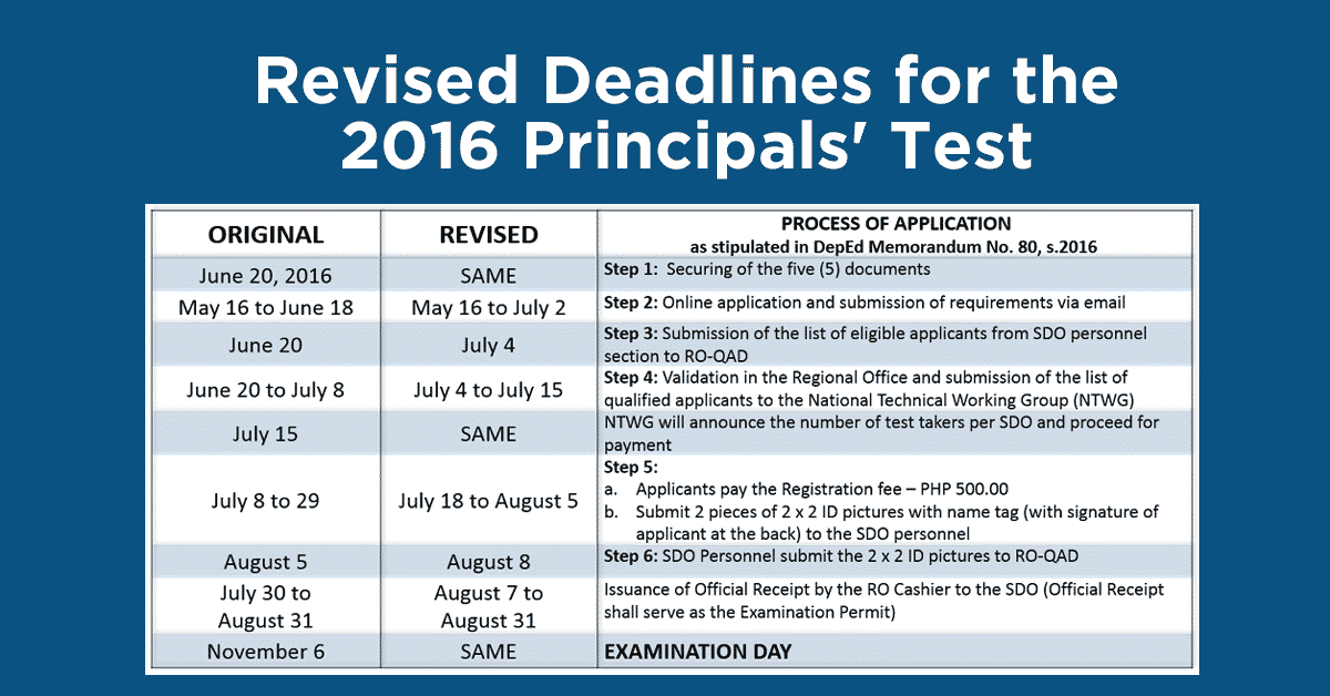 Revised Deadlines for the 2016 Principals' Test