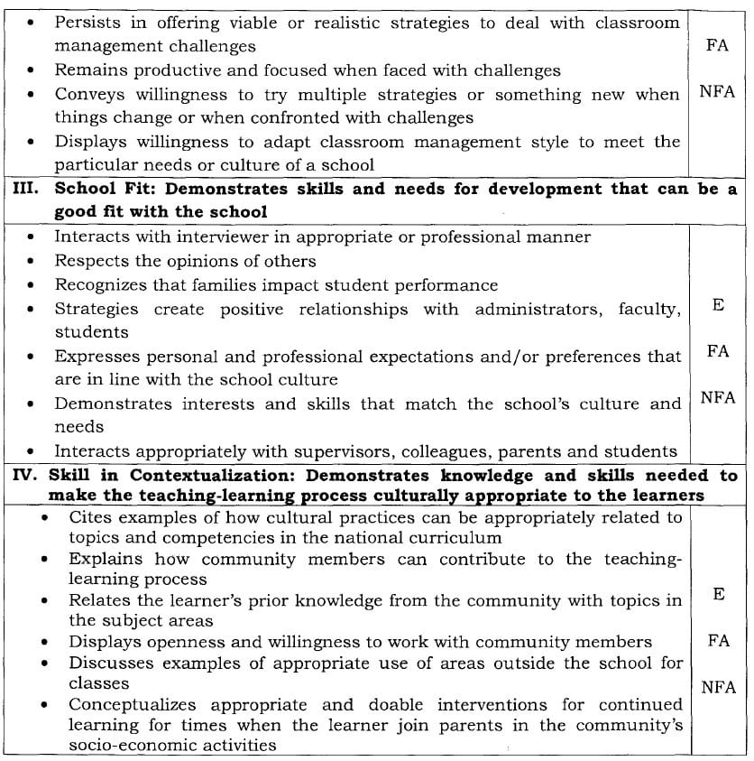 Indicators of Competencies 2