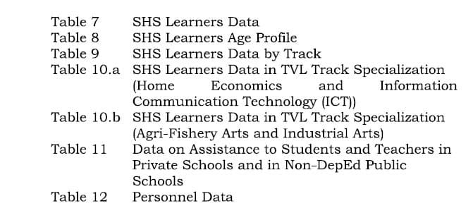 New Data Elements 2