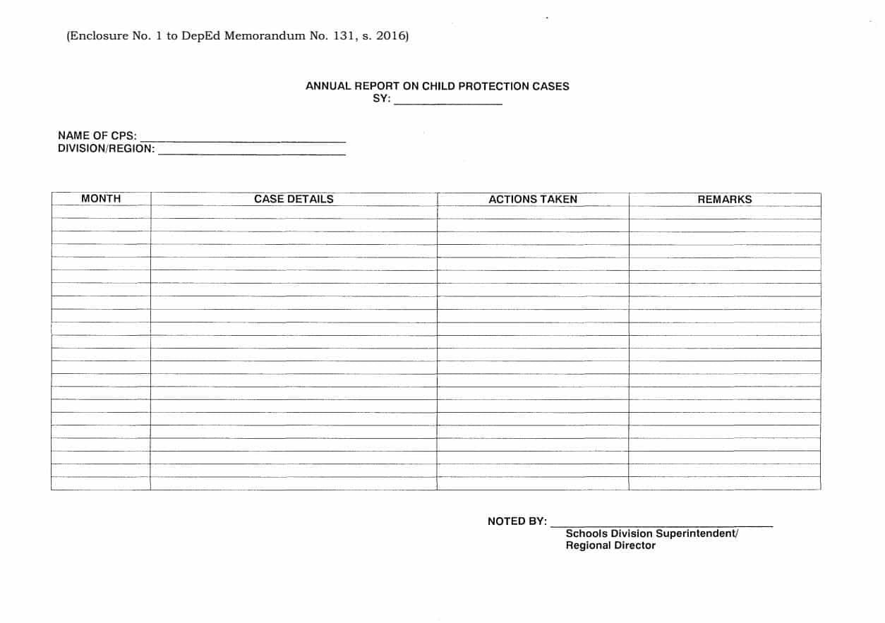 Annual Report Child Protection Cases