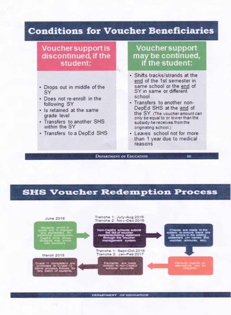 Guidelines on Voucher Management System (VMS) and Integration with