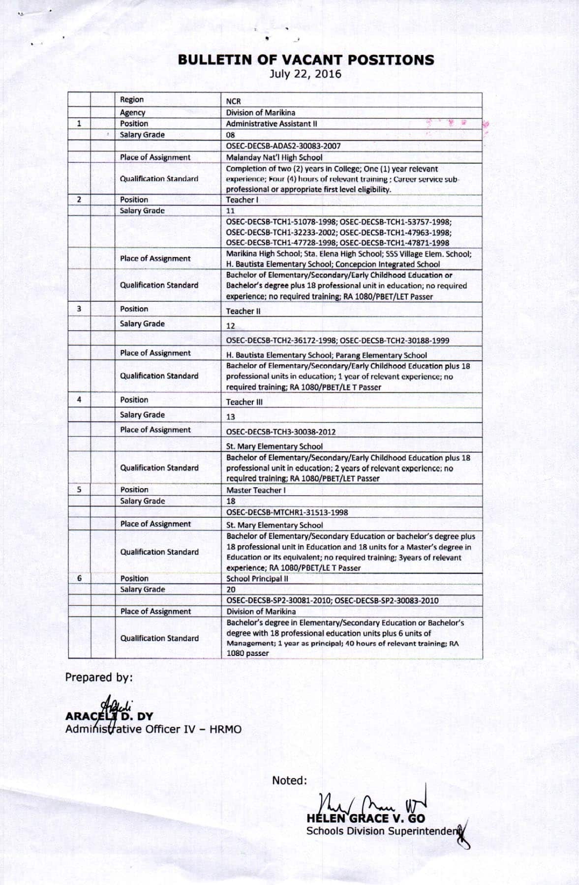 DepEd Marikina Bulletin of Vacant Positions as of July 22, 2016