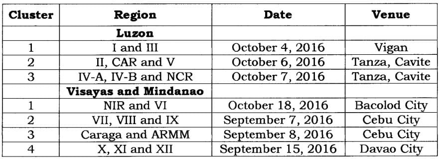 national-conference-on-the-standardized-administration-of-ncae-pept-tept-and-pst-in-science-and-mathematics-for-the-school-year-2016-2017