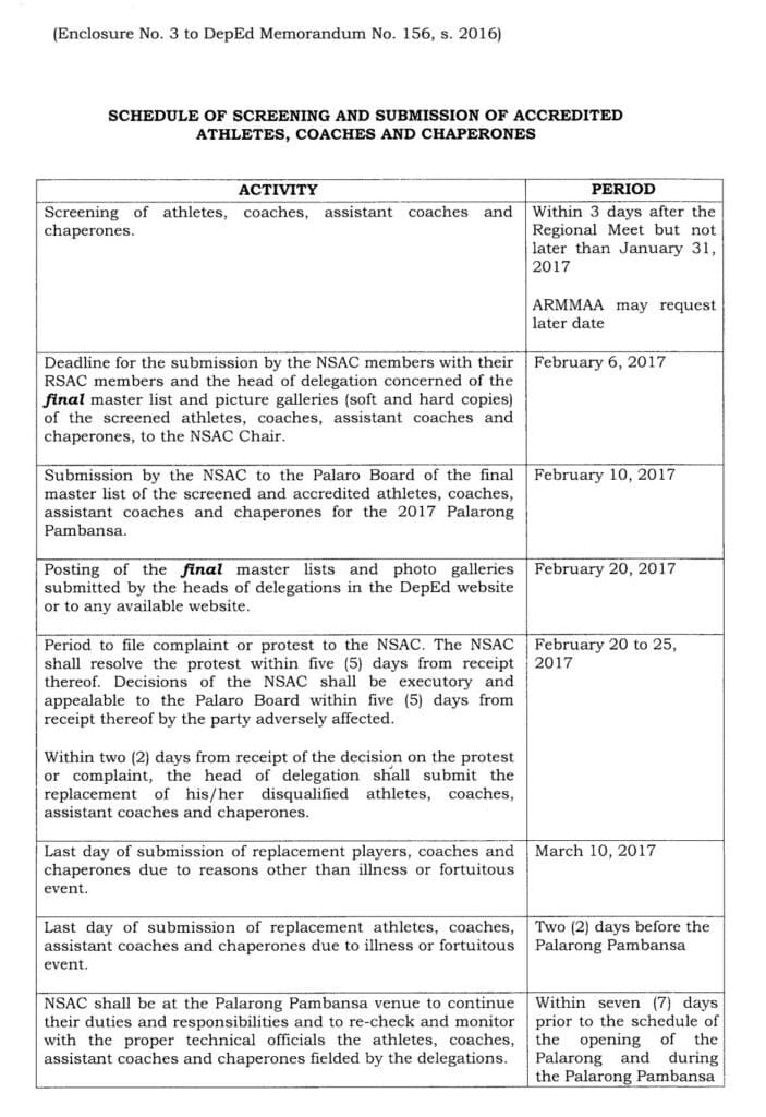 schedule-of-screening-and-submission-of-accredited-athletes-coaches-and-chaperones