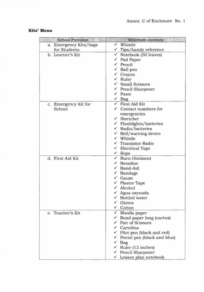 Brigada Eskwela 2017 Kits Menu