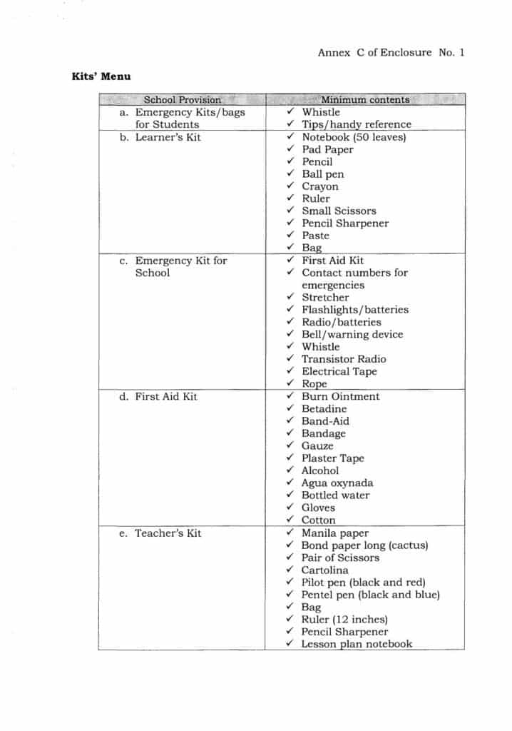 Brigada Eskwela 2017 Kits Menu