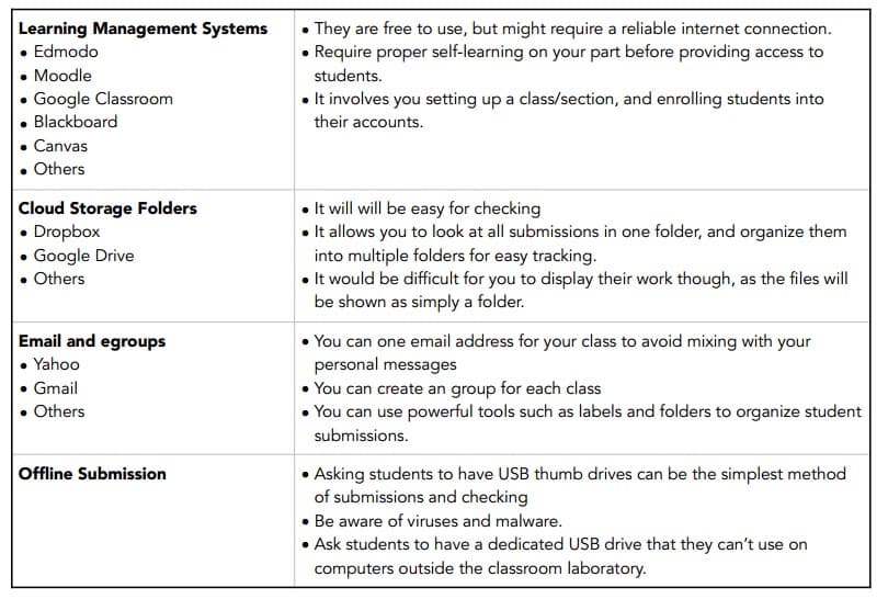 Media and Information Literacy