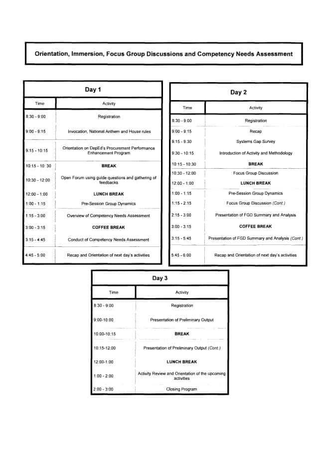 Program of activities