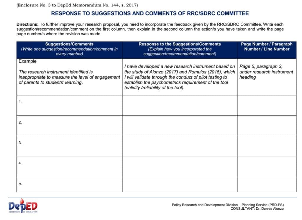 Response to Suggestions and Comments of RRC SDRC Committee