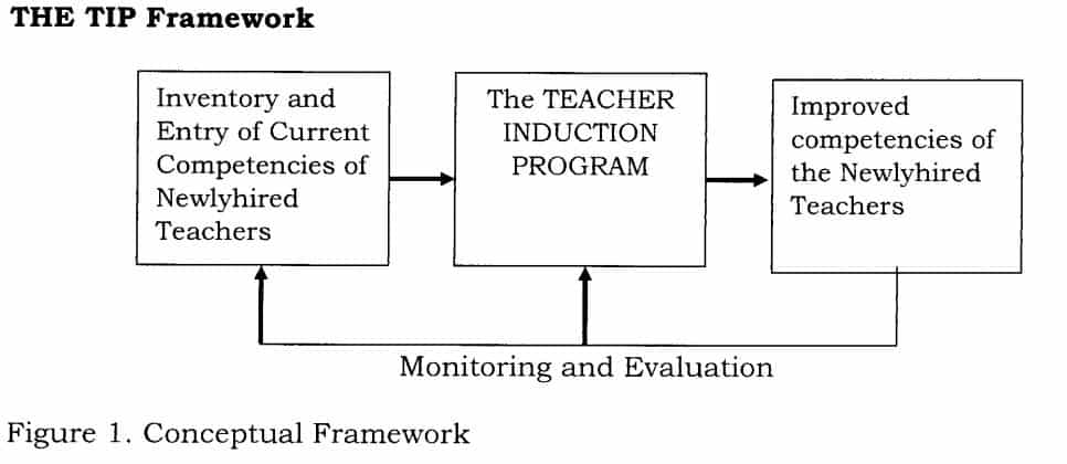 Ib Maths Sl Exploration Topics