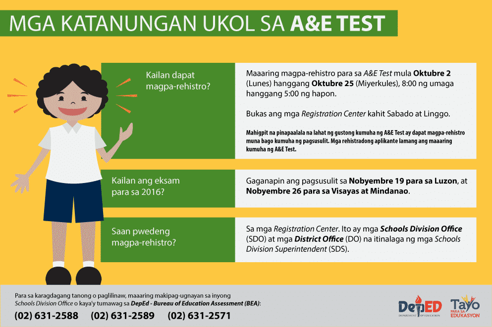 ACCREDITATION AND EQUIVALENCY (A&E) TEST