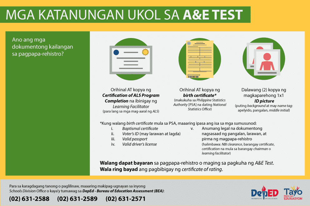 Mga Katanungan Ukol sa A&E Test