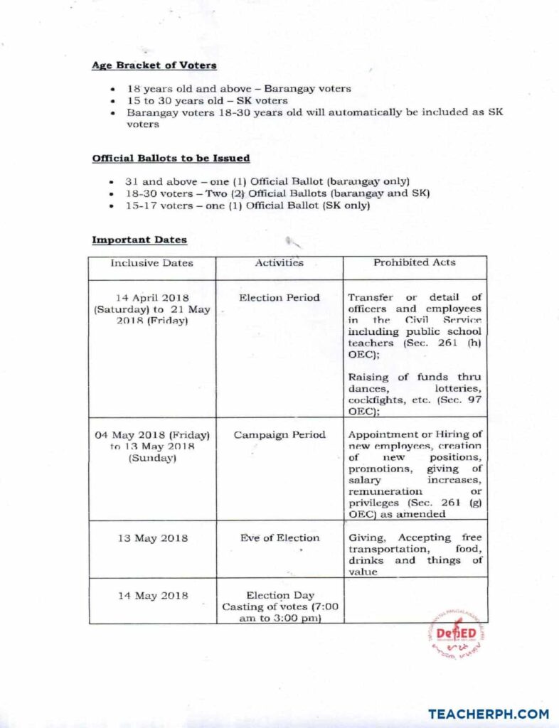 2018 BARANGAY AND SANGGUNIANG KABATAAN ELECTIONS