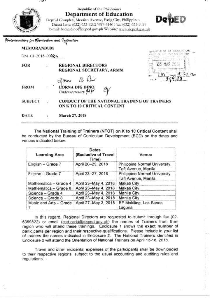 Conduct of the National Training of Trainers on K to 10 Critical Content