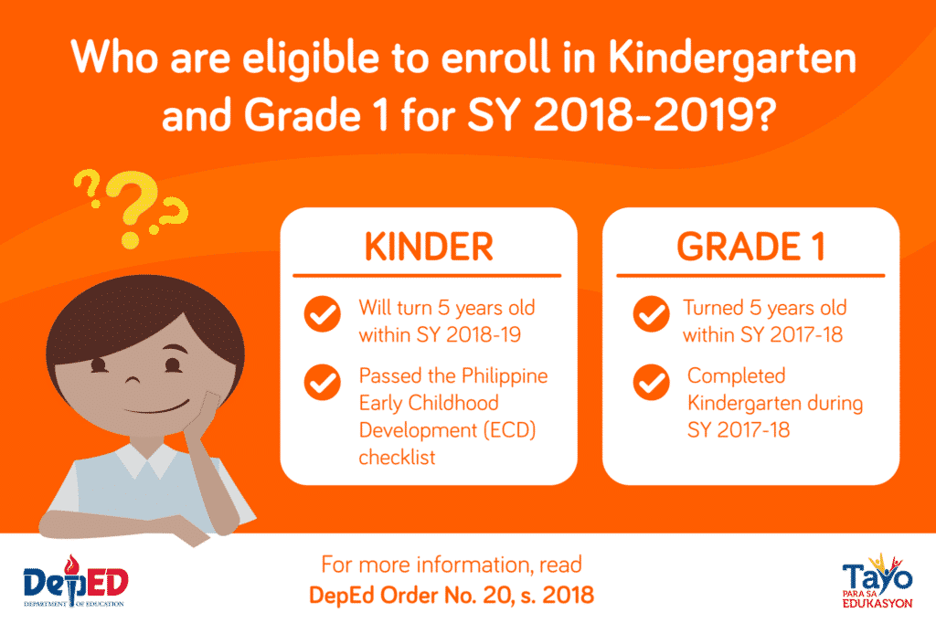 Cut-Off Age Policy for Kinder and Grade One Enrollees