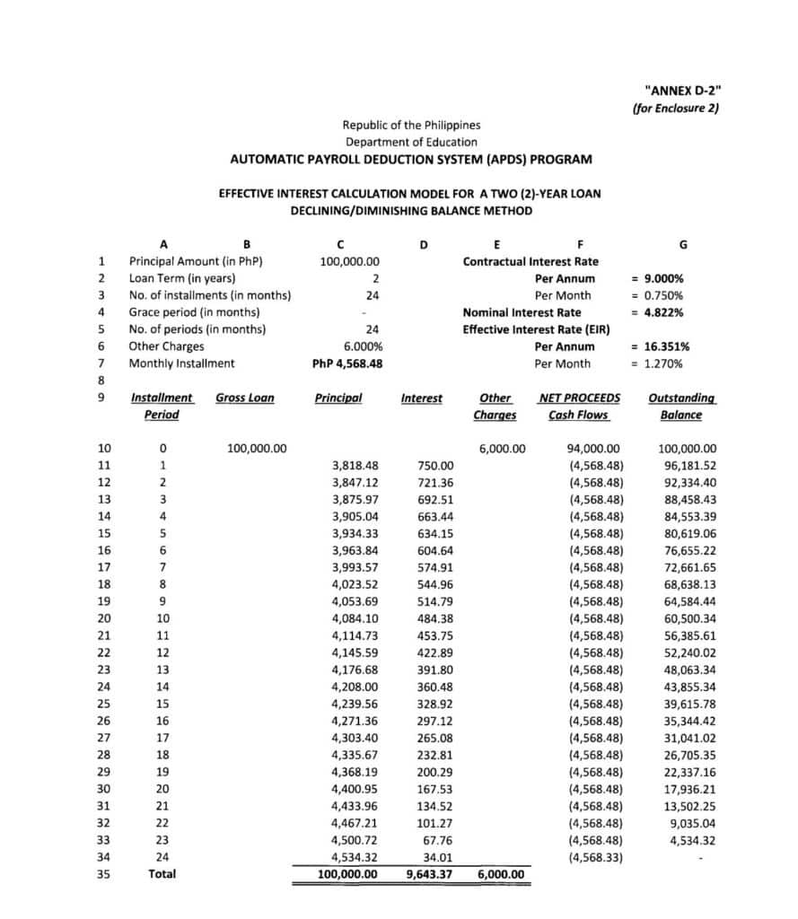 DepEd Automatic Payroll Deduction System