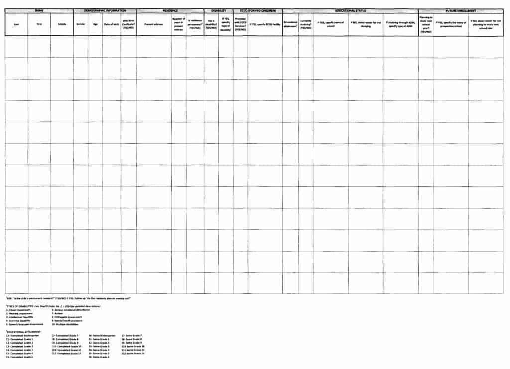 deped child mapping tool