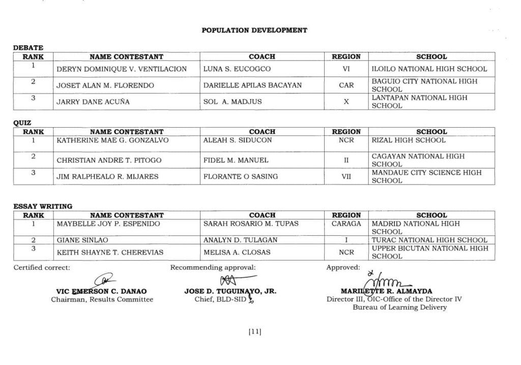 Population Development