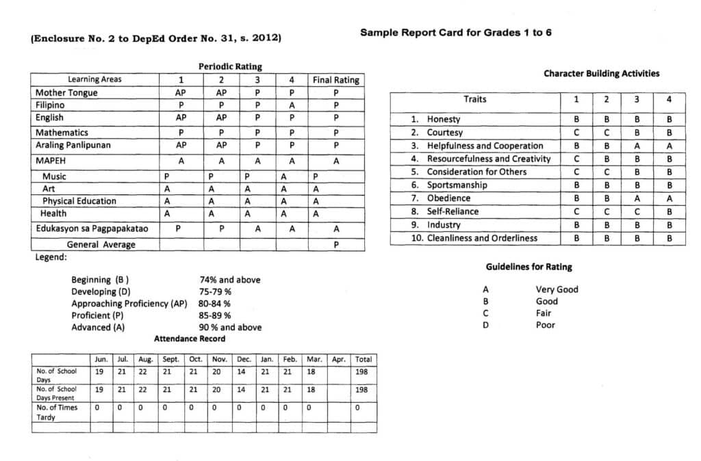 Sample Report Card for Grades 1 to 6