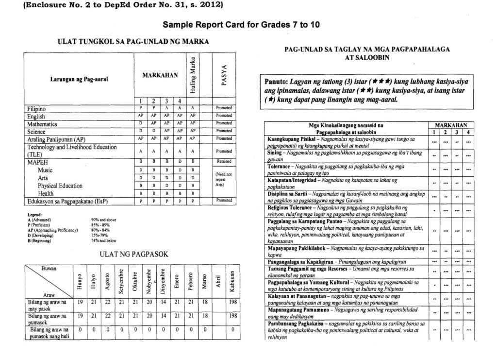 Sample Report Card for Grades 7 to 10