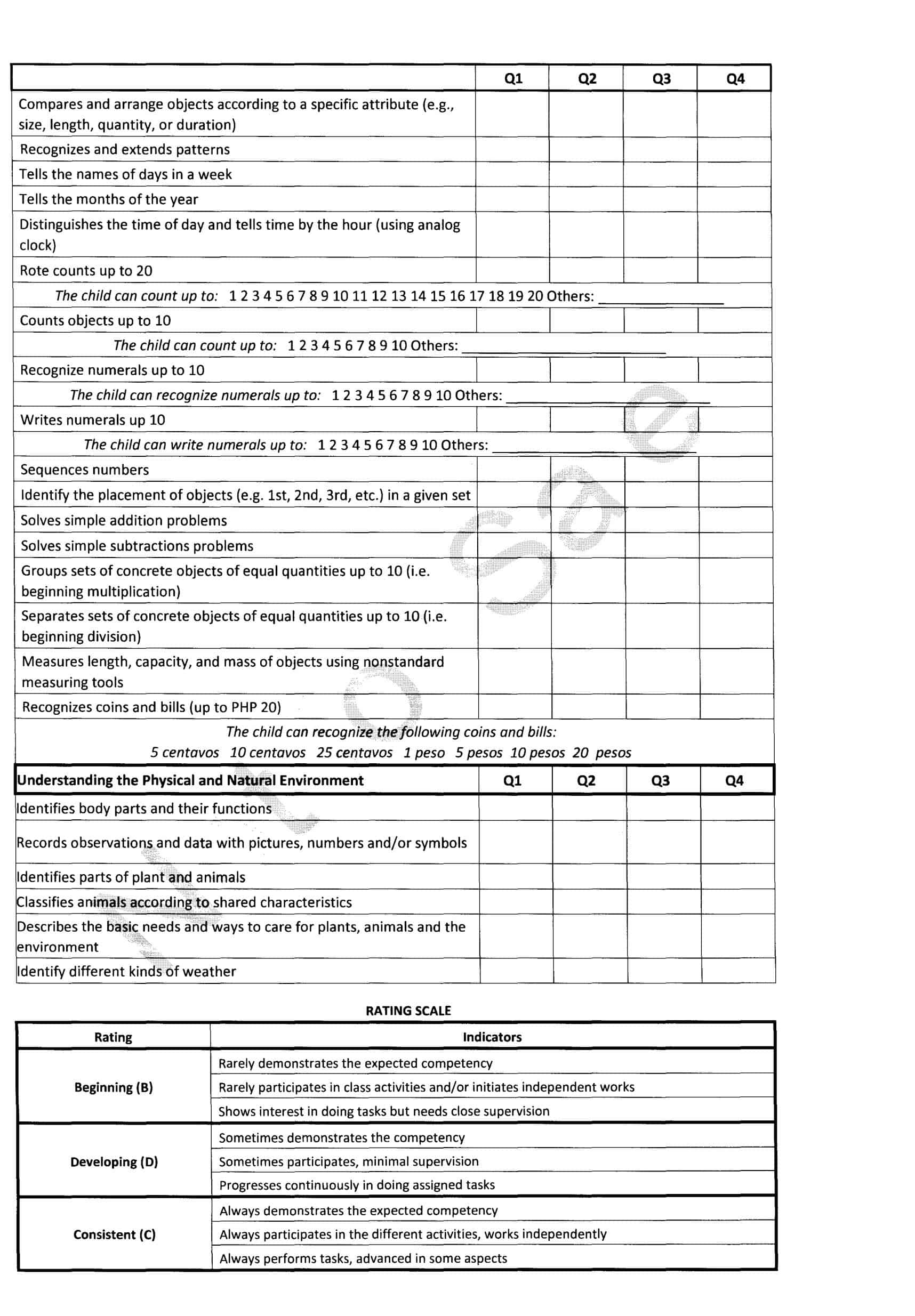 Electronic school report card template picture