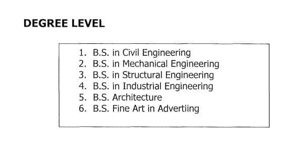 Drafting Technology Degree Level